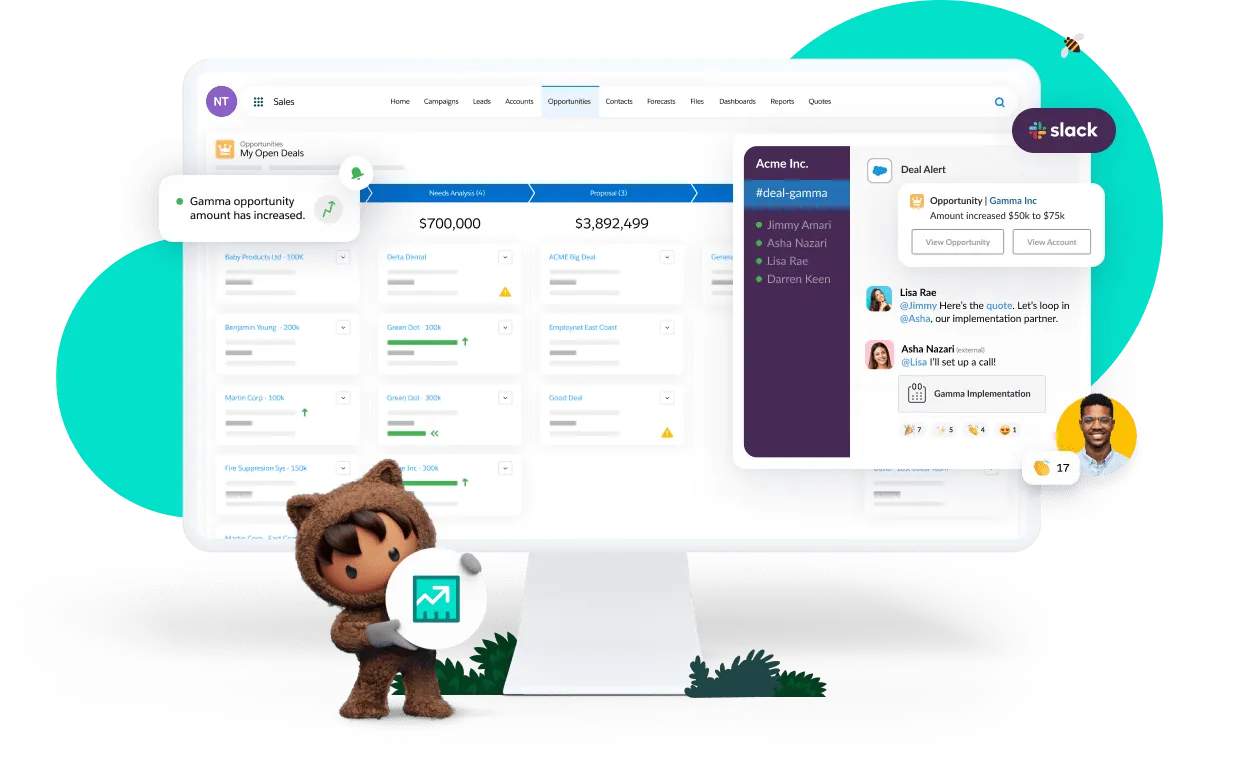 Ein Screenshot der Kundendatenbank-Software von Salesforce
