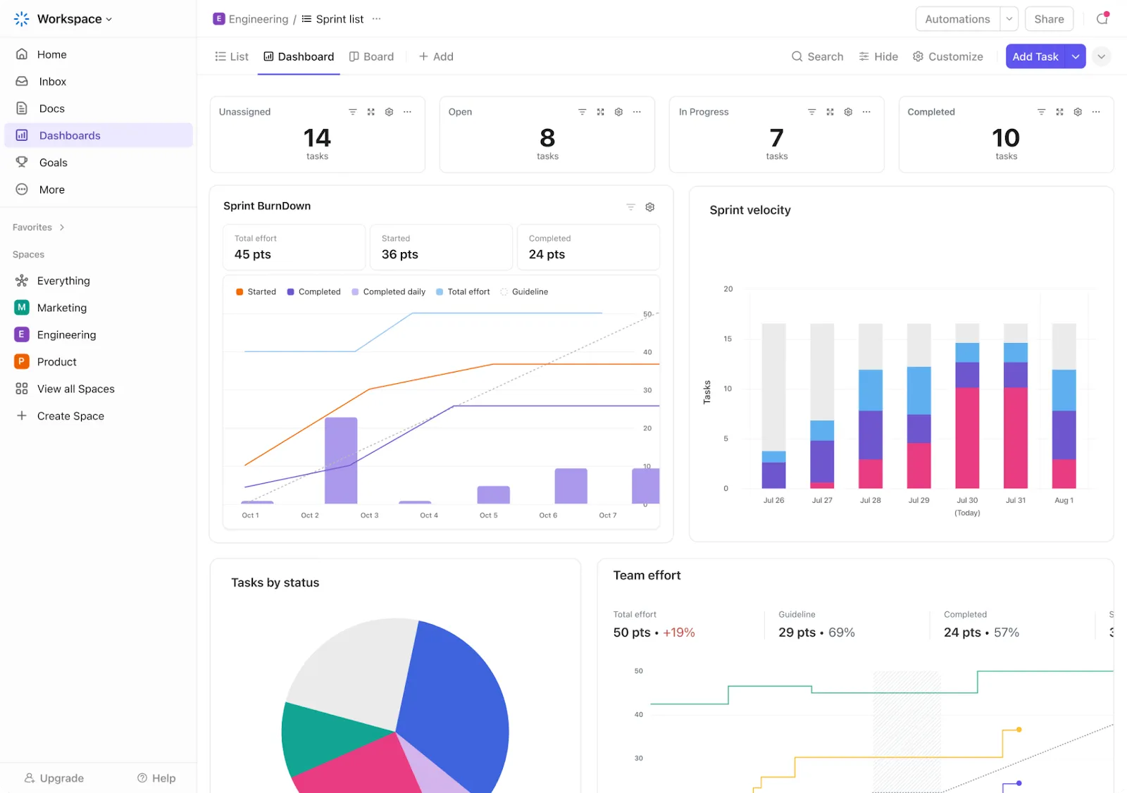 Verfolgen Sie Engagement-Trends und Team-Feedback mit ClickUp-Dashboards.