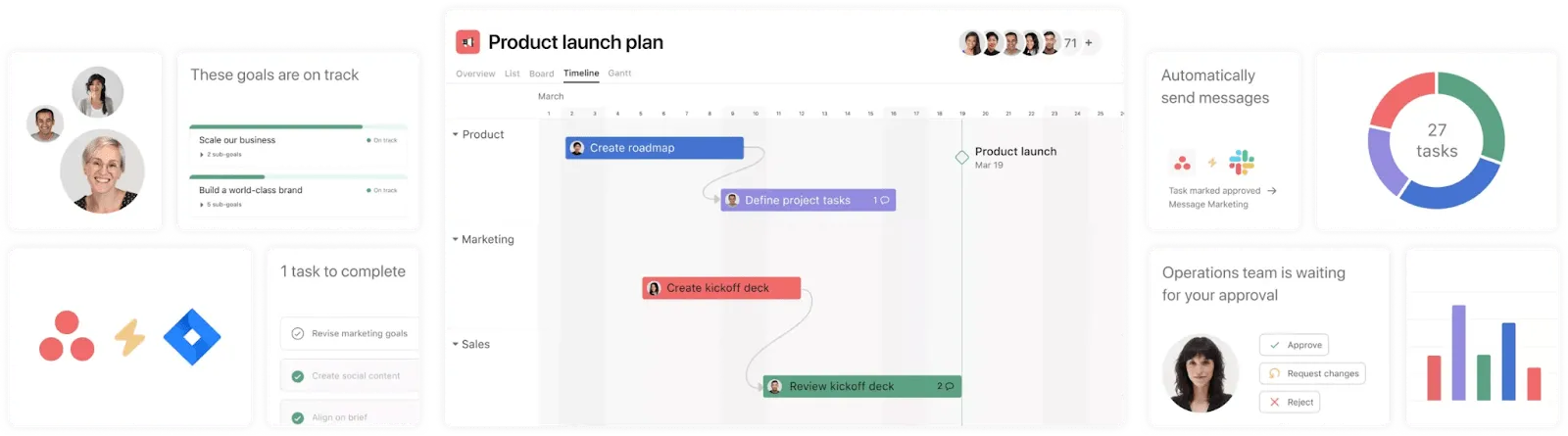 Asana es otra solución empresarial todo en uno.