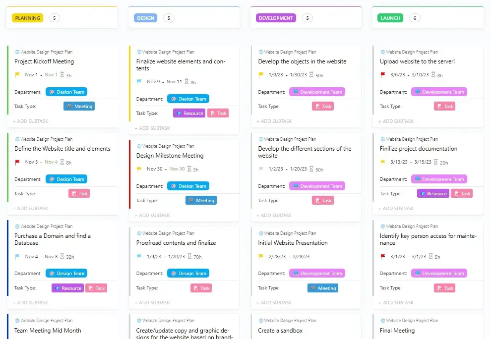 Erstellen Sie Ihre Website ganz einfach mit der ClickUp-Vorlage für Projektpläne für Website-Design