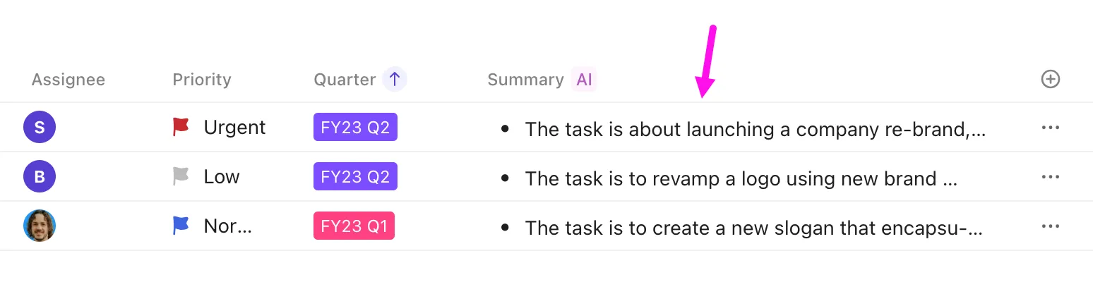 ฟิลด์ AI ของ ClickUp