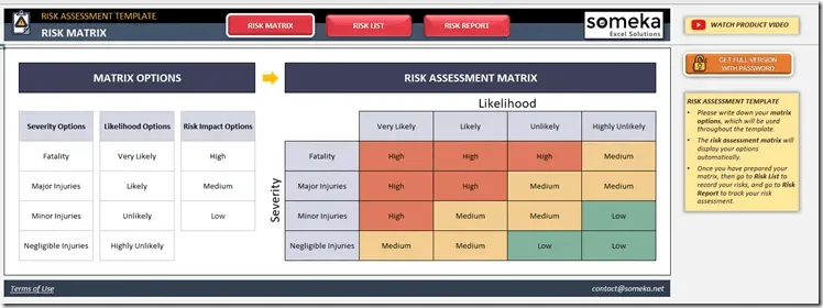 Plantilla de Excel para evaluación de riesgos de SafetyRisk