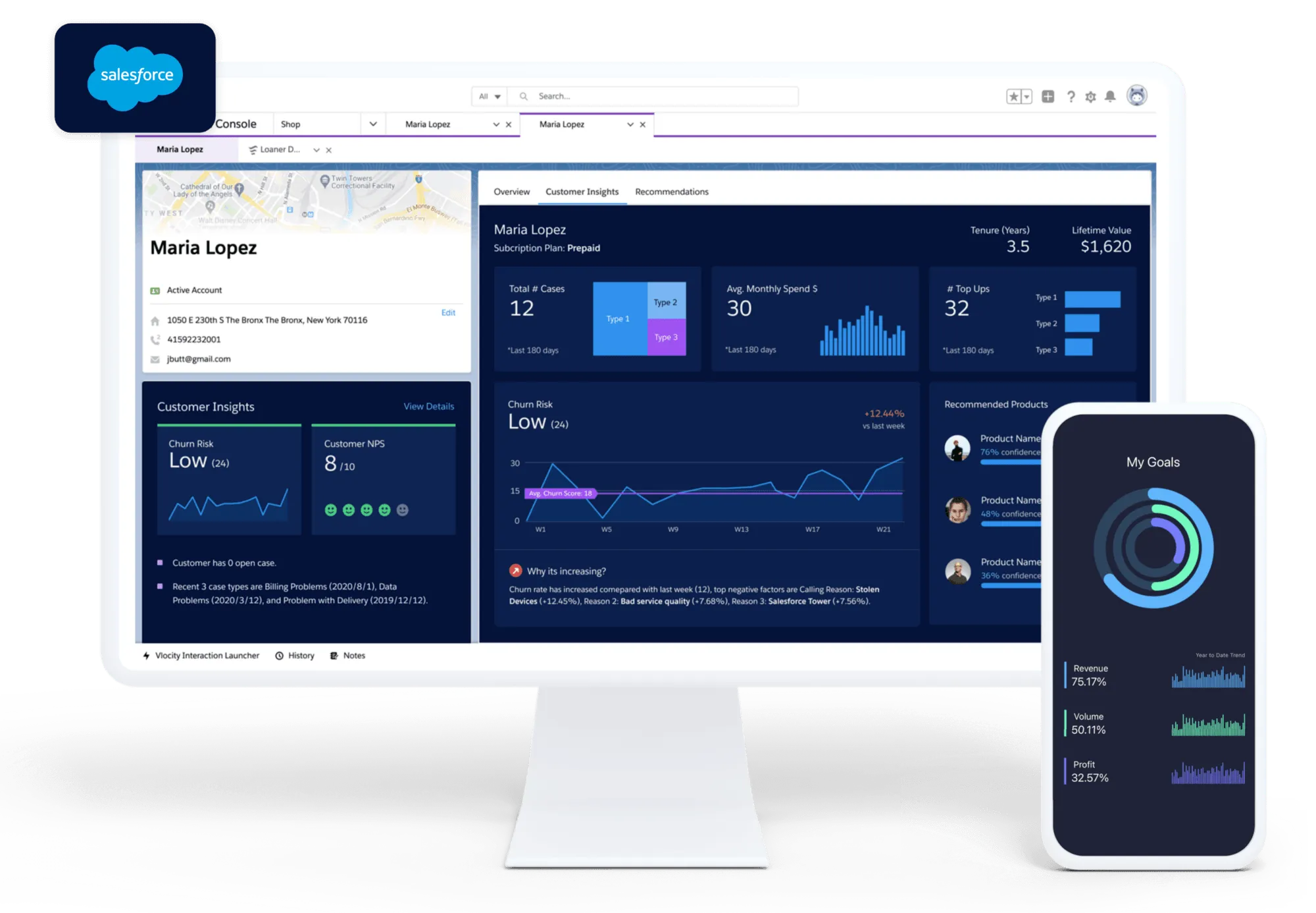 Ví dụ về Tableau SaaS