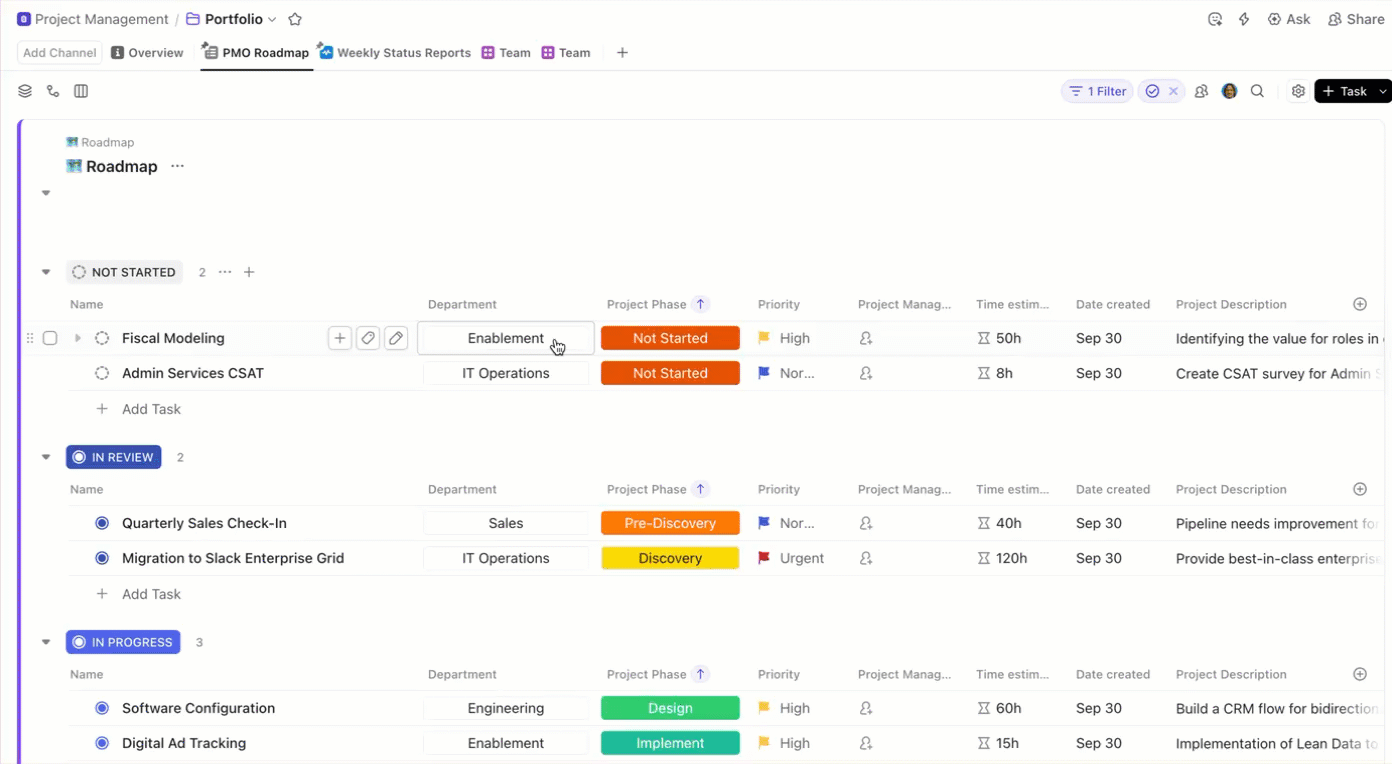 Attività di ClickUp: aggiungi campi personalizzati per KPI di produttività come il tasso di turnover dei dipendenti e l'esito positivo della catena di fornitura.