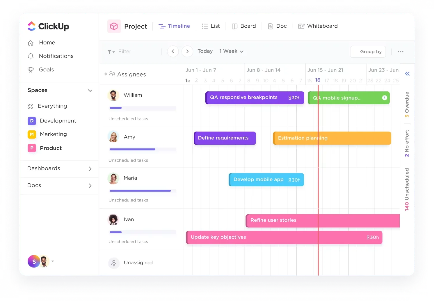 نسق دورات حياة مرنة مع إدارة المهام من البداية إلى النهاية باستخدام ClickUp for Agile Teams: كيف يمكن للمطورين إدارة قائمة المهام المتأخرة في السبرينت