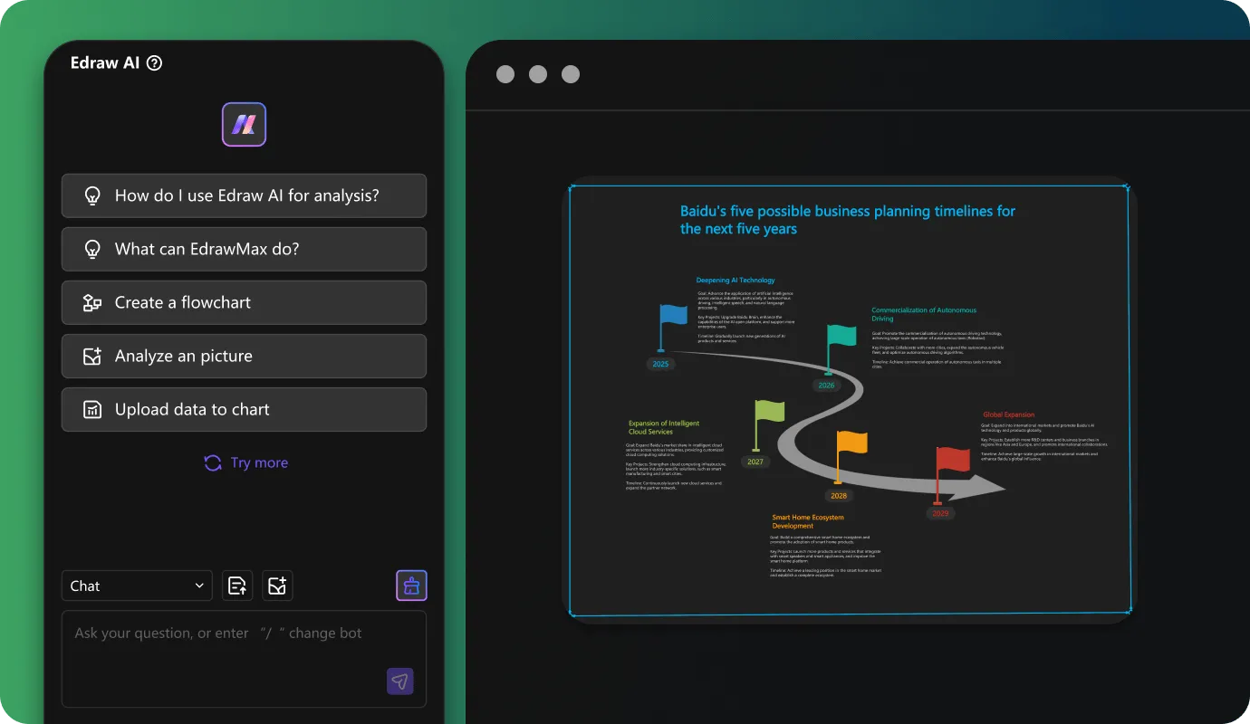 Edraw.AI Dashboard: AI idővonal-generátor