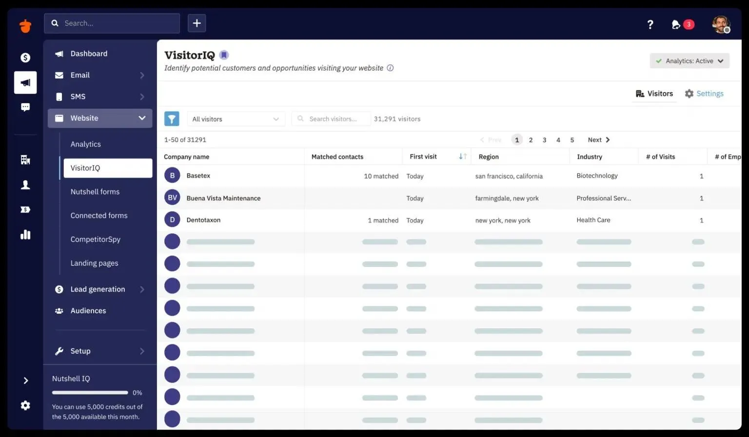 Nutshell-dashboard