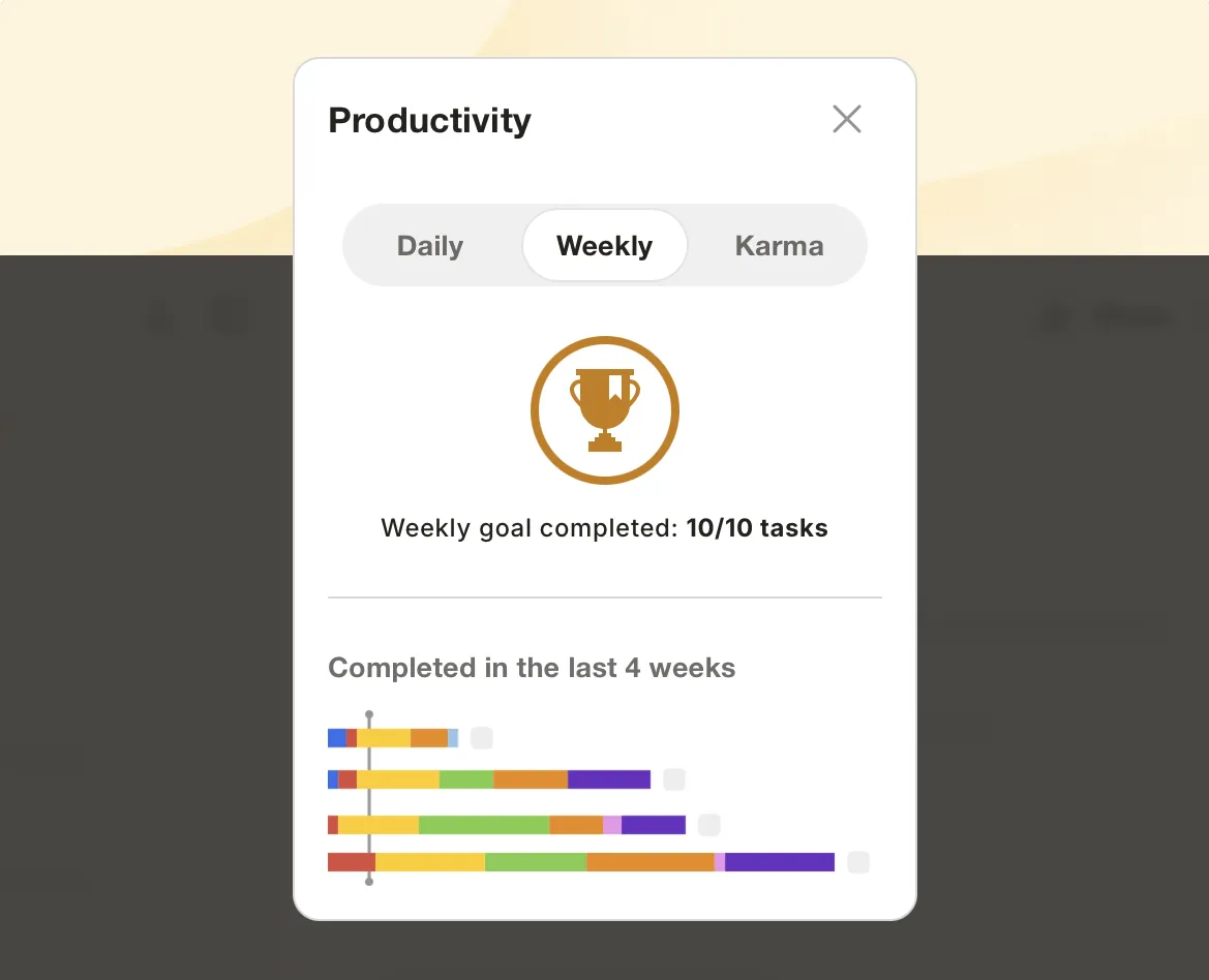 Todoist: Thay thế Trello