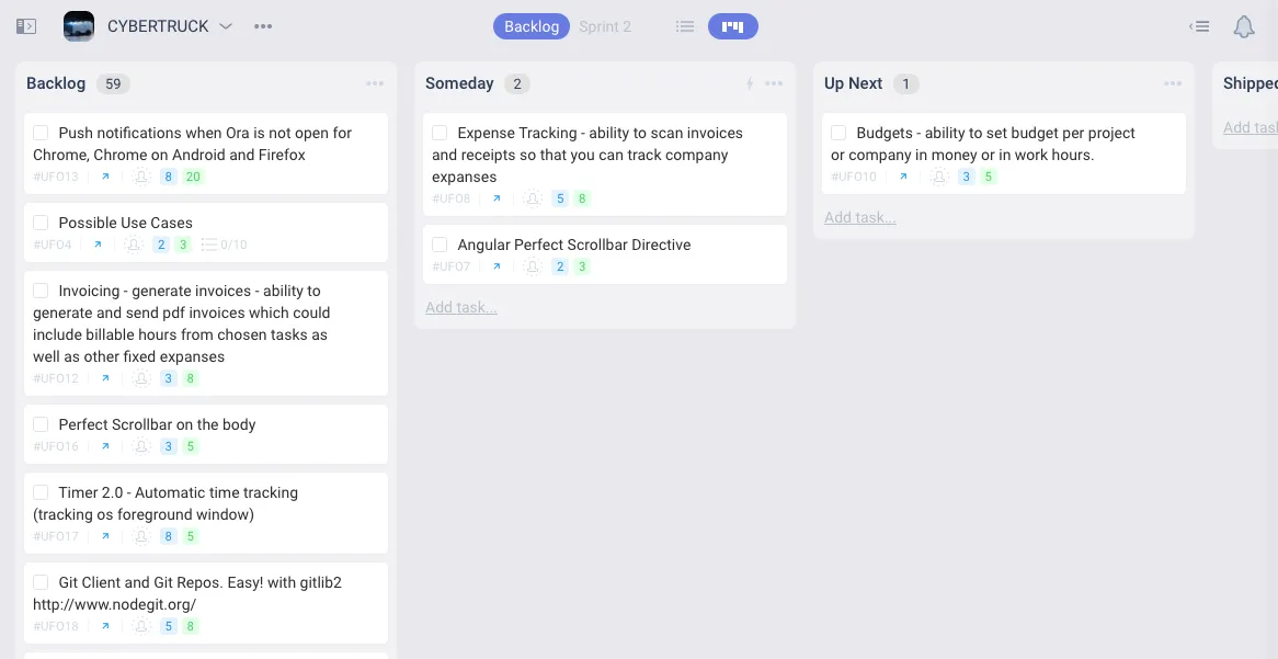 La función kanban de Ora