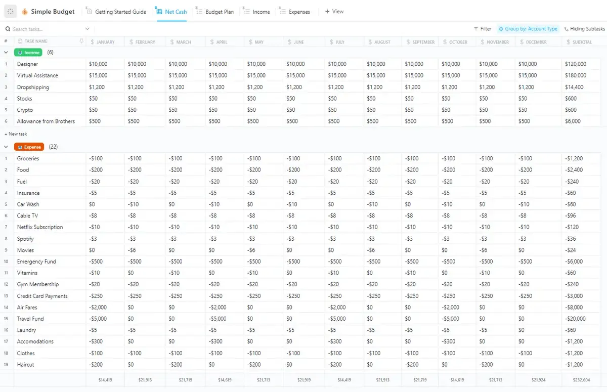 Modello di budget semplice ClickUp
