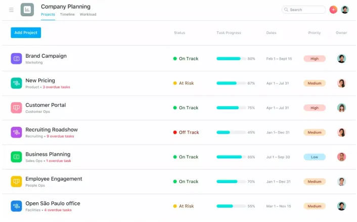 ผู้จัดการงานด้วยปัญญาประดิษฐ์ Asana
