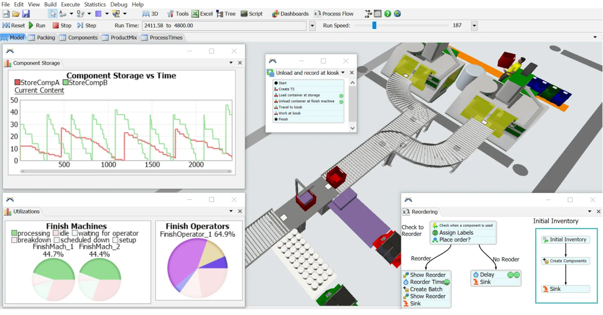 Uso del software de diseño de procesos 3D de FlexSim para modelar procesos físicos