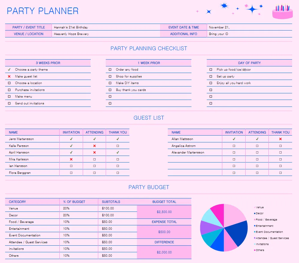ผู้วางแผนงานและรายการตรวจสอบ เทมเพลตการวางแผนงาน Excel โดย Microsoft