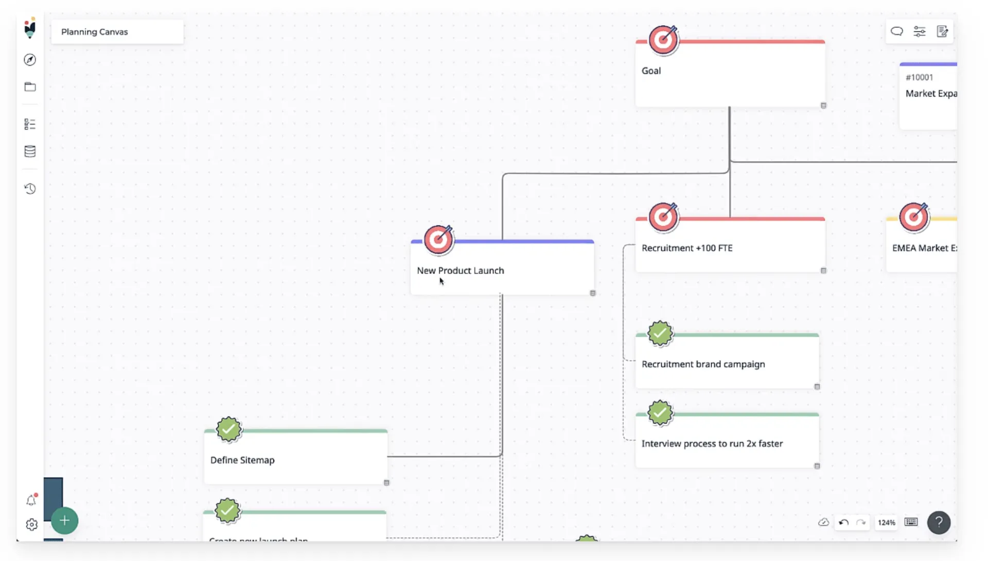 Ejemplo de diagrama de producto de Creately.
