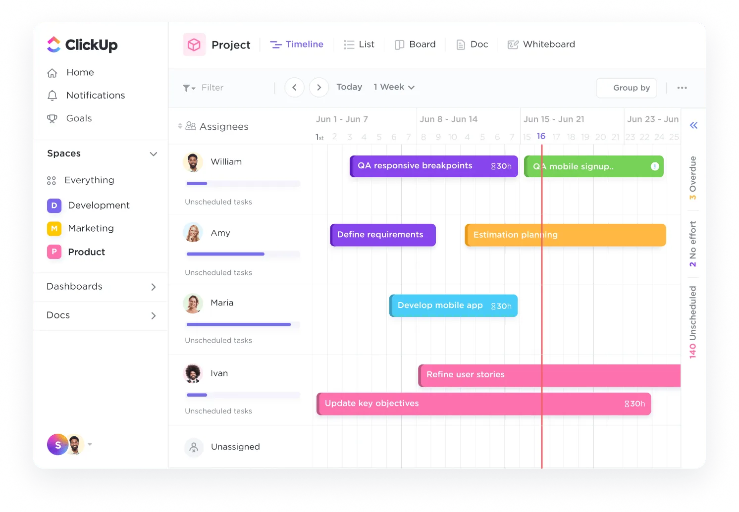 Software de gestión de proyectos ágil ClickUp