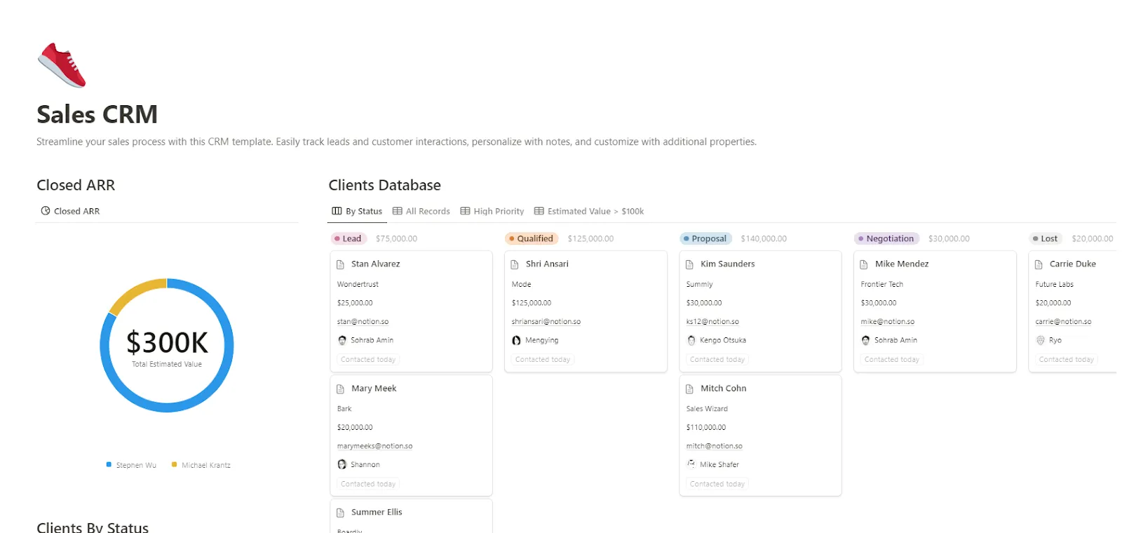Mẫu CRM bán hàng Notion