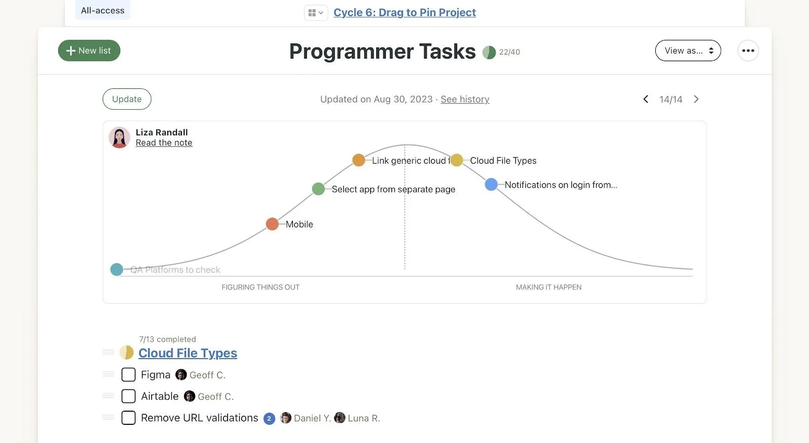 Basecamp: Просто управление на проекти с задачи, съобщения и графици за подобряване на ангажираността на служителите