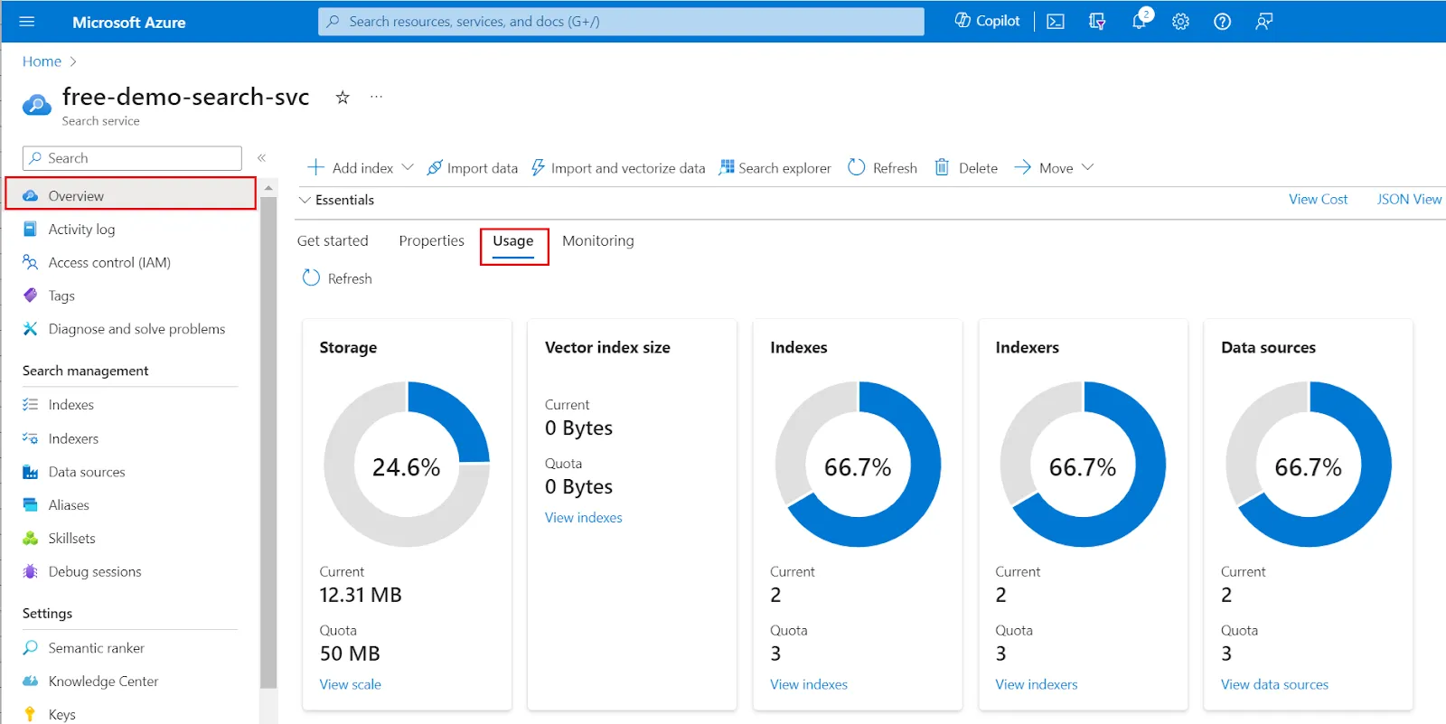 Dashboard Azure AI Search