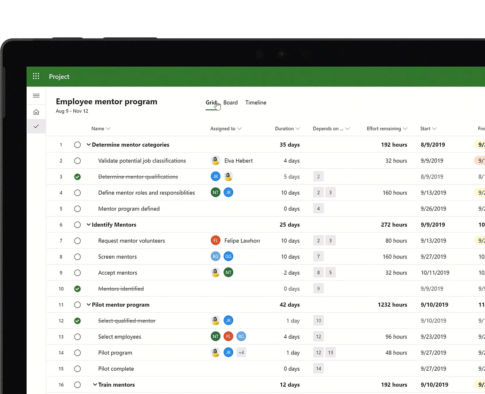 Microsoft Project erbjuder ett användarvänligt gränssnitt med kraftfulla verktyg.