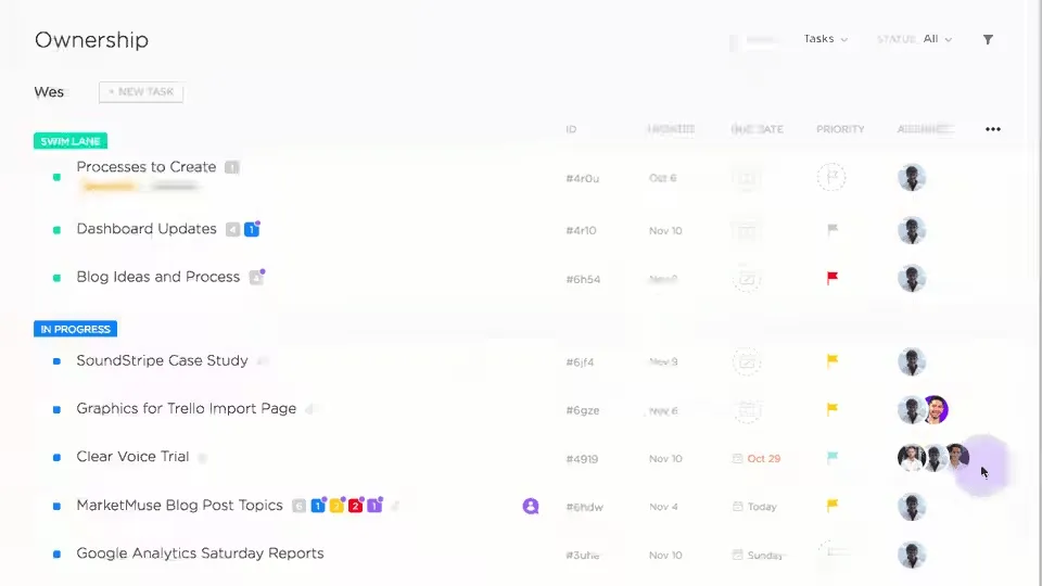 ClickUp-Aufgabenprioritäten: Titel für Projektmanager im Bereich des Projektmanagements