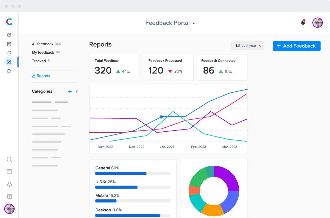 Craft-Dashboard: ClickUp vs. Craft