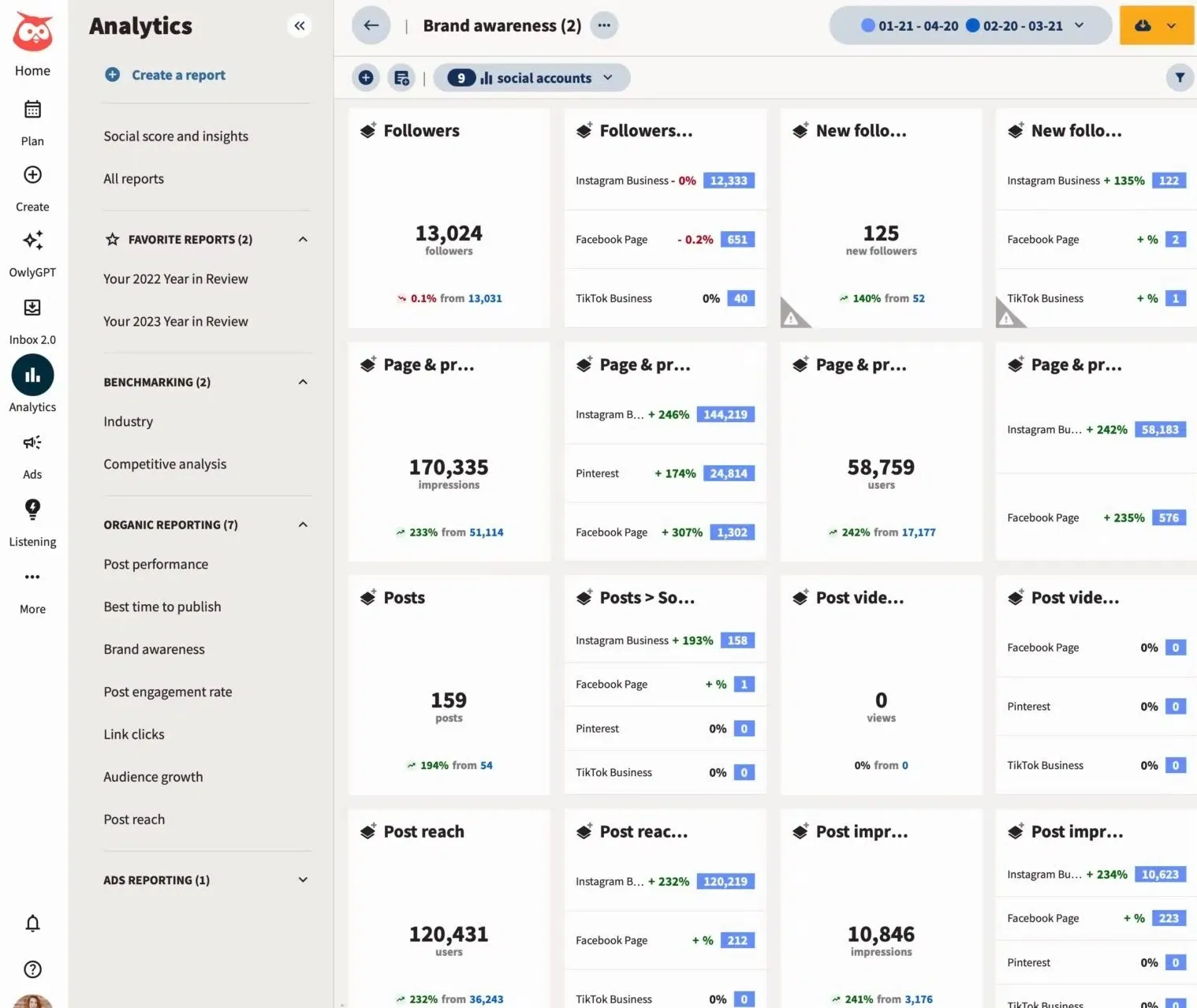 Hootsuite: بدائل StoryChief لمالكي المواقع لتنظيم الحملات ومراقبة التفاعل وتحسين النتائج الاجتماعية