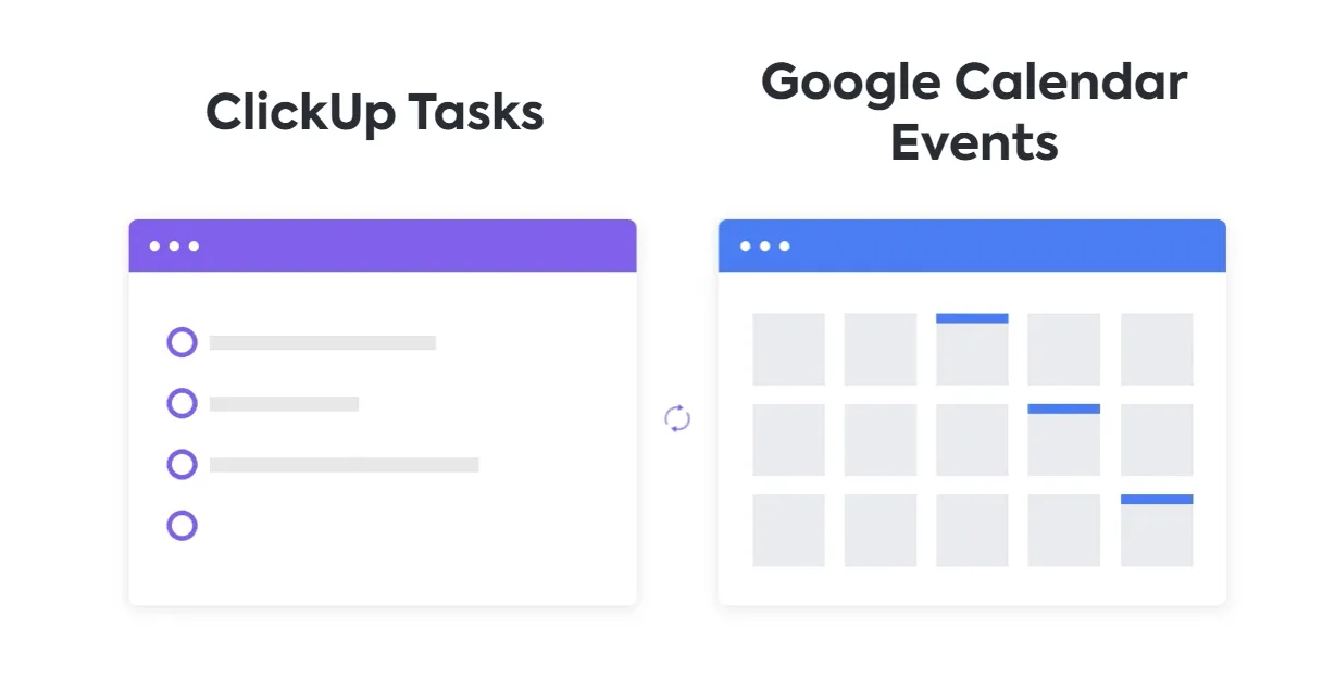 Integración de ClickUp con la sincronización de tareas de Google Calendar.