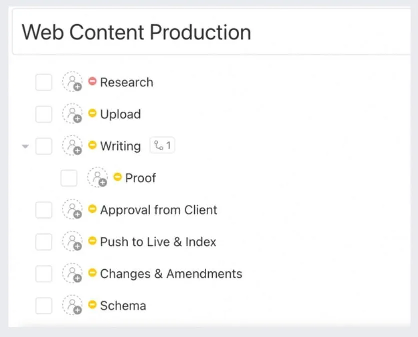Šablona pro tvorbu webového obsahu ClickUp vám umožní přesně sledovat proces optimalizace pokaždé.