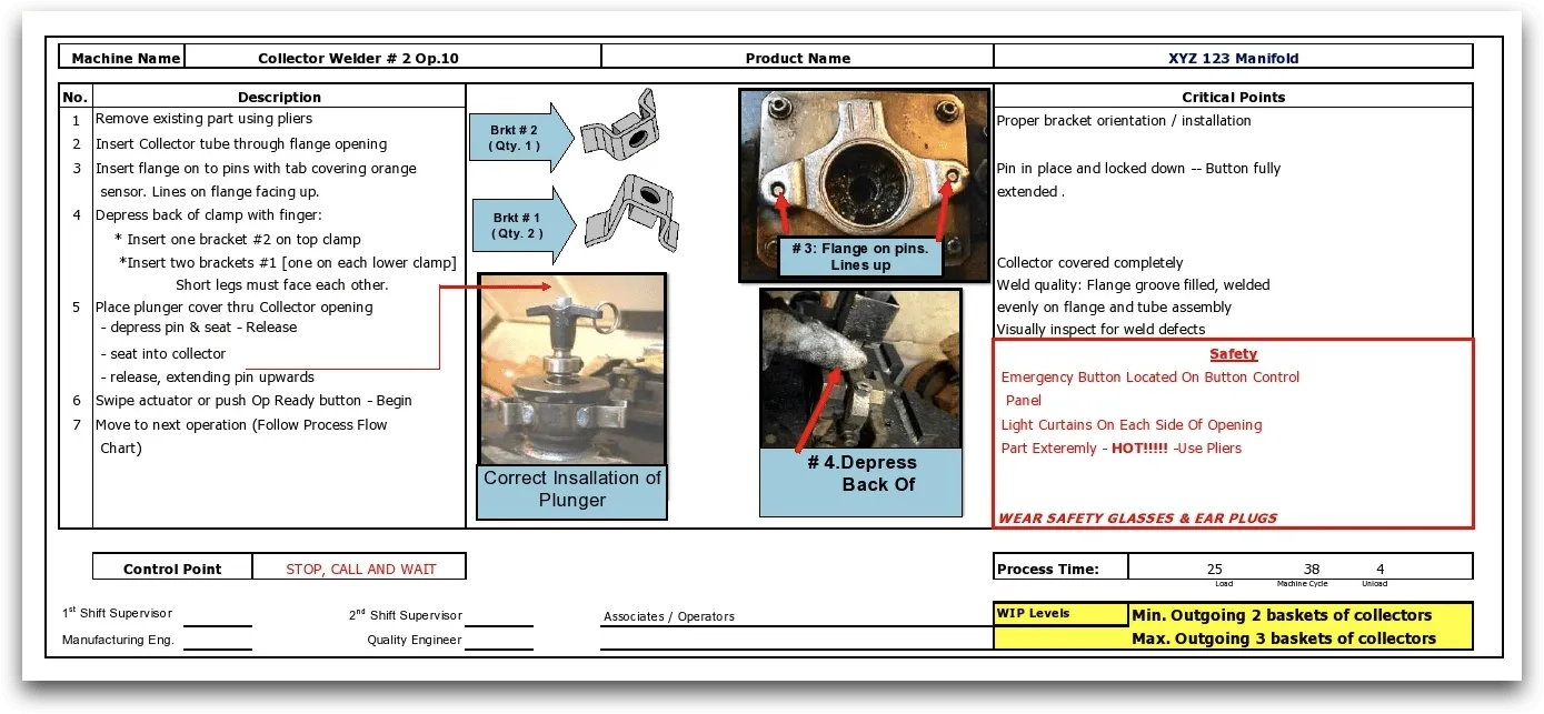 Interface numérique Tulip pour les instructions de travail