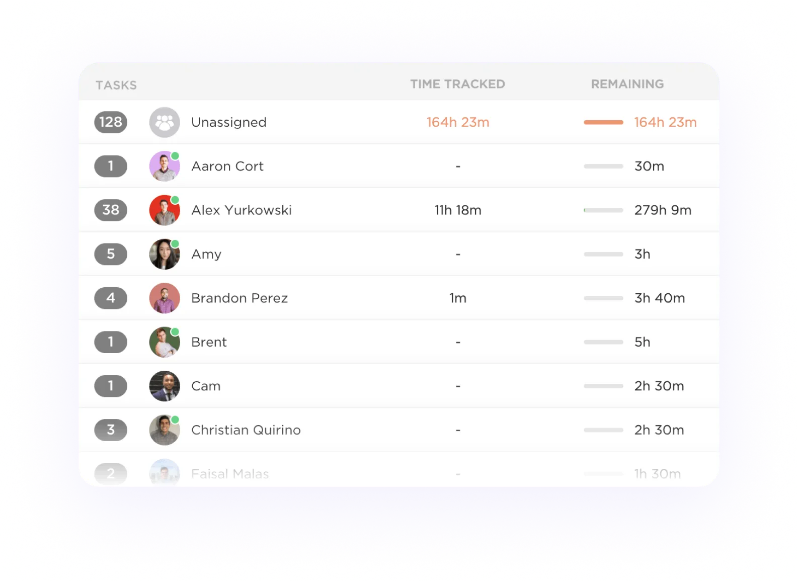 Use o recurso de controle de tempo do ClickUp para reforçar as normas do grupo.