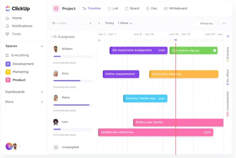 ClickUp Agile Project Management Platform