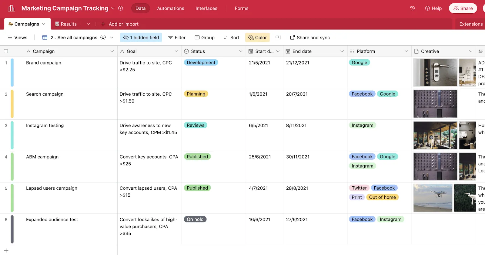 Modello Airtable per il monitoraggio delle campagne di marketing
