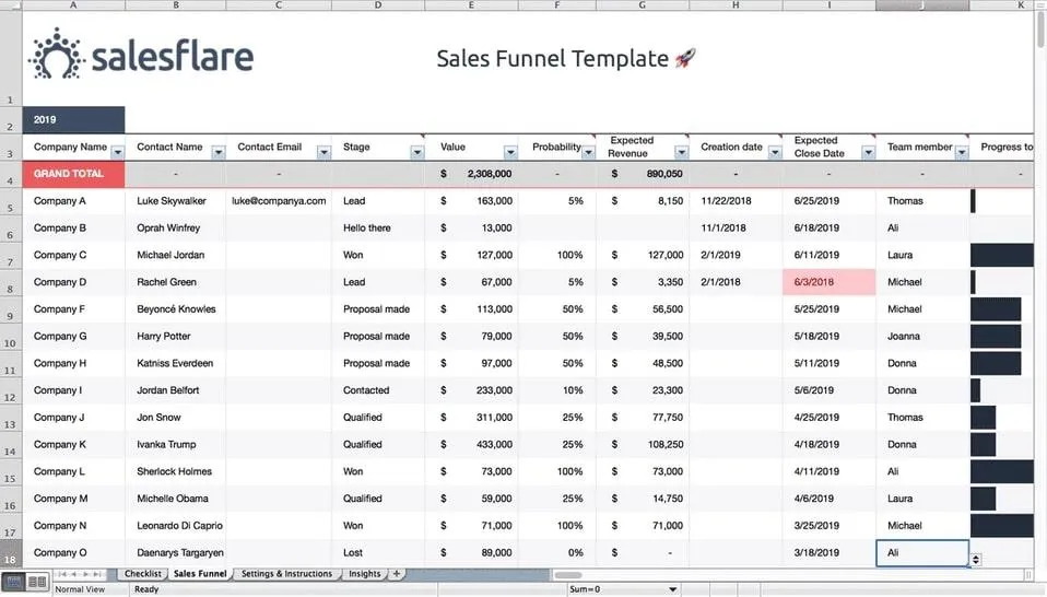 Screenshot der Excel-Vorlage für den Verkaufstrichter von SalesFlare