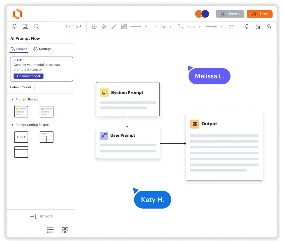 Lucidchart, une application de création de cartes mentales