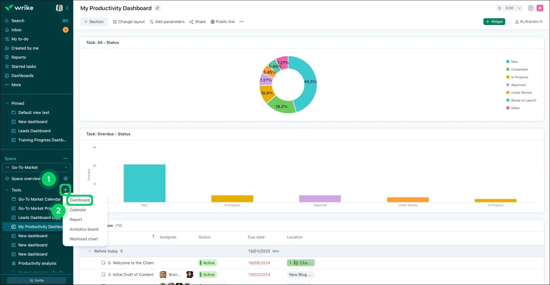 Wrike: Herramientas inteligentes de equilibrio de la carga de trabajo