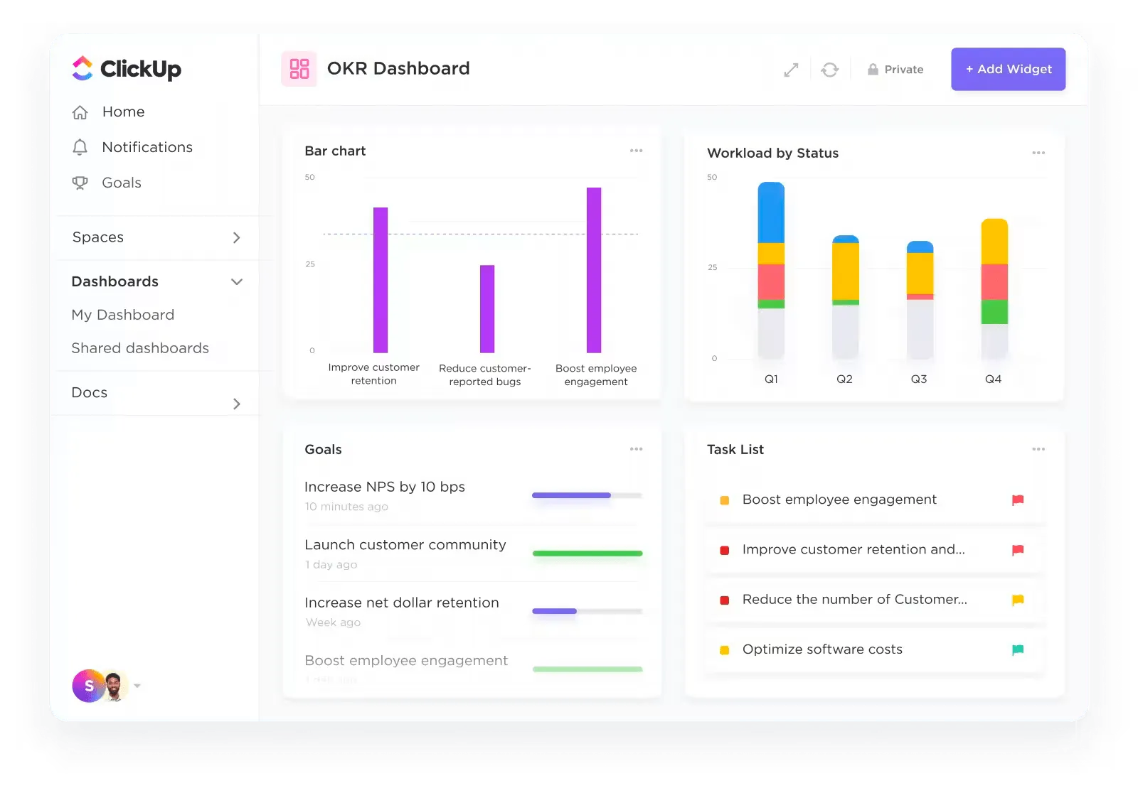 Das OKR-Dashboard von ClickUp – Teil unserer All-in-One-Software für Projektmanagement – passt Ansichten für funktionsübergreifende Projekte an, steigert die Effizienz durch Automatisierung und standardisiert Best Practices für skalierbaren Erfolg.