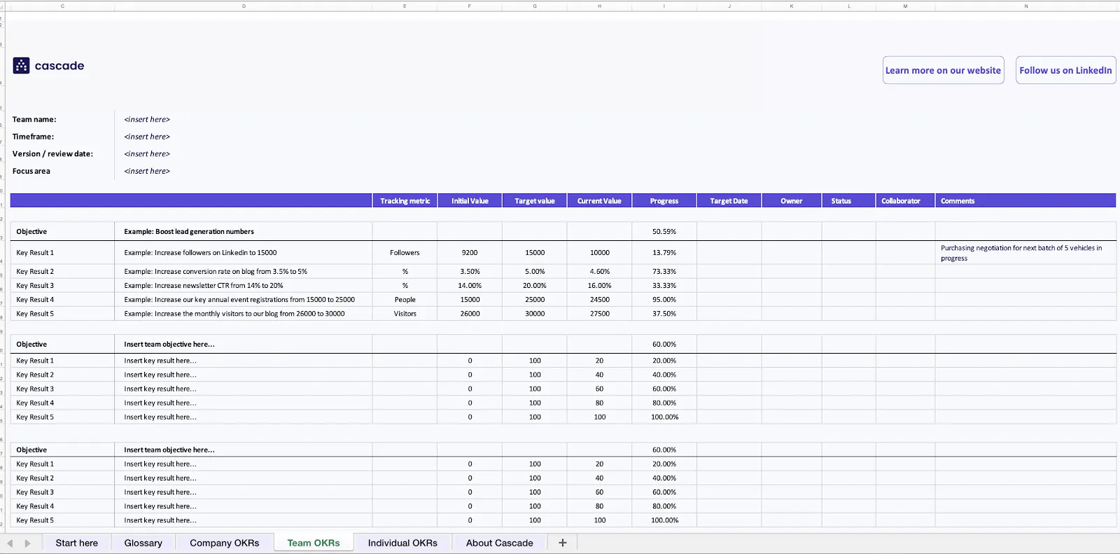 Mẫu OKR Excel của Cascade