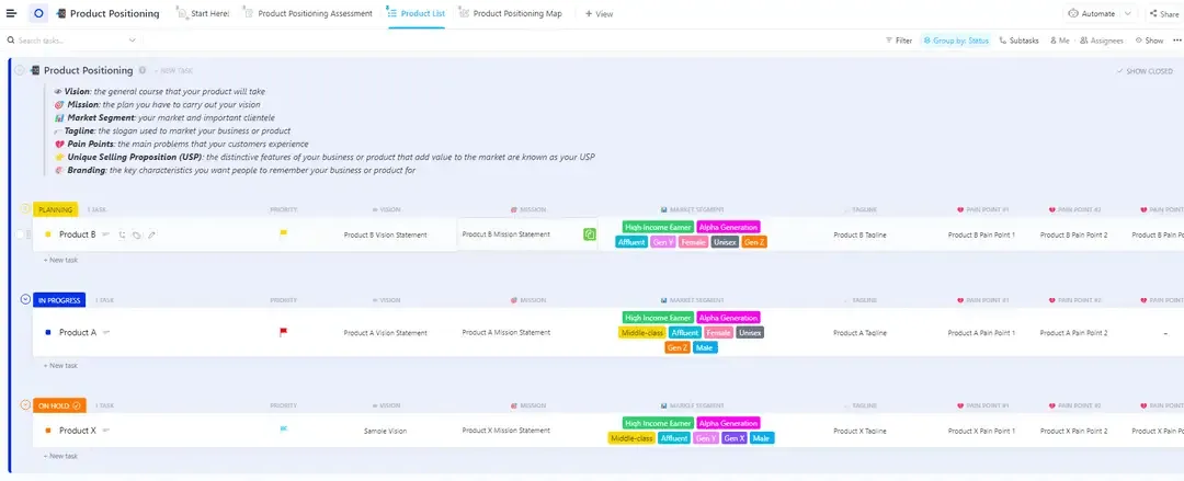 ClickUp-Vorlage für die Positionierung des Produkts