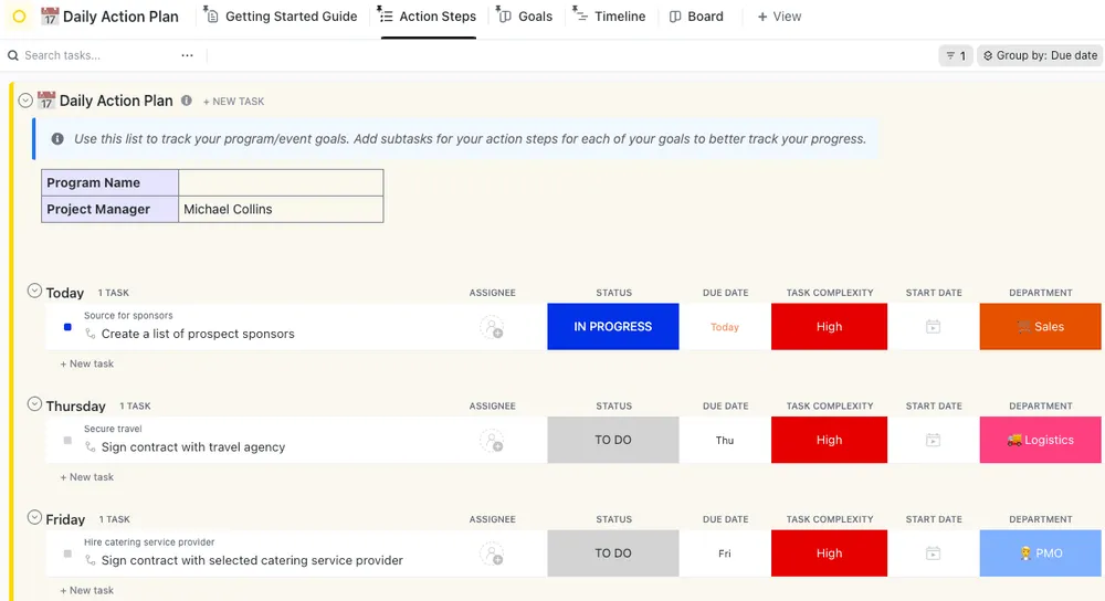 Modelo de plano de ação para melhoria de desempenho do ClickUp