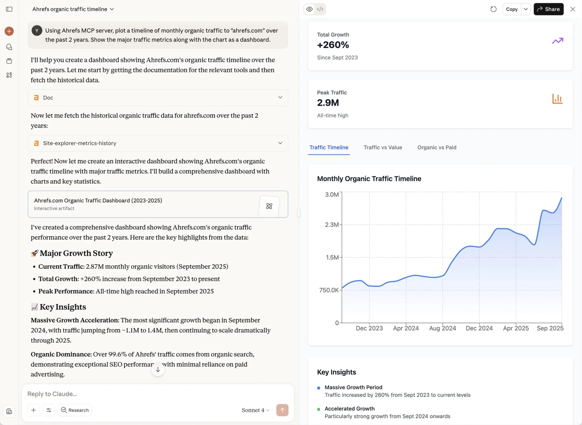 via Ahrefs : Connecteurs Claude MCP pour le marketing