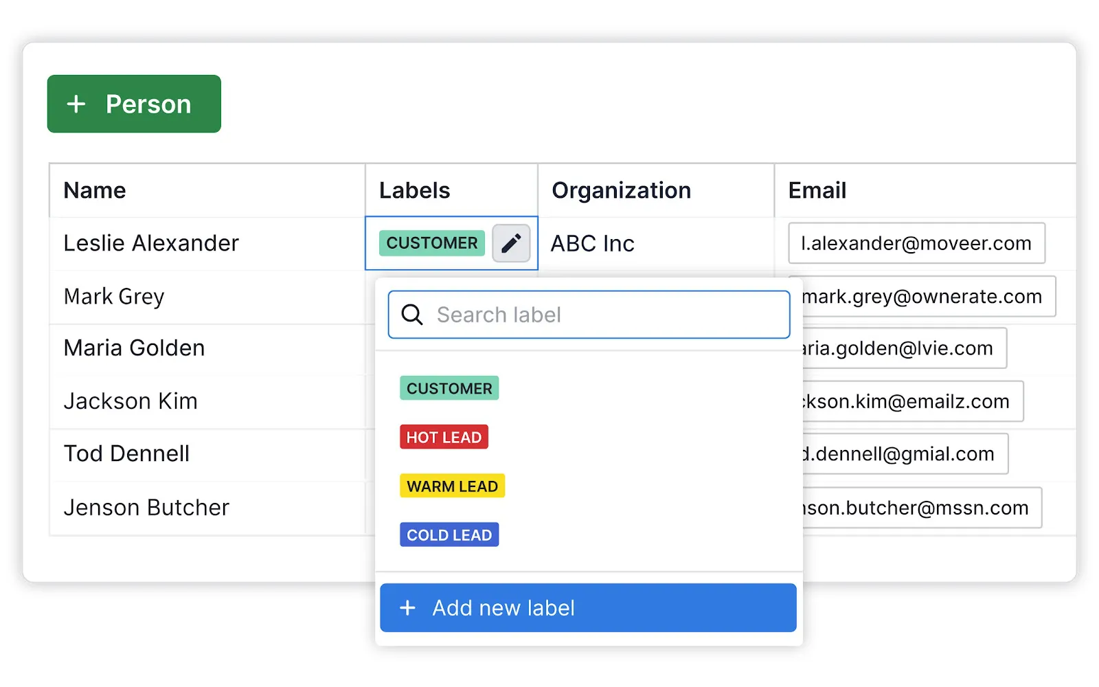 All-in-One-CRM: Pipedrive