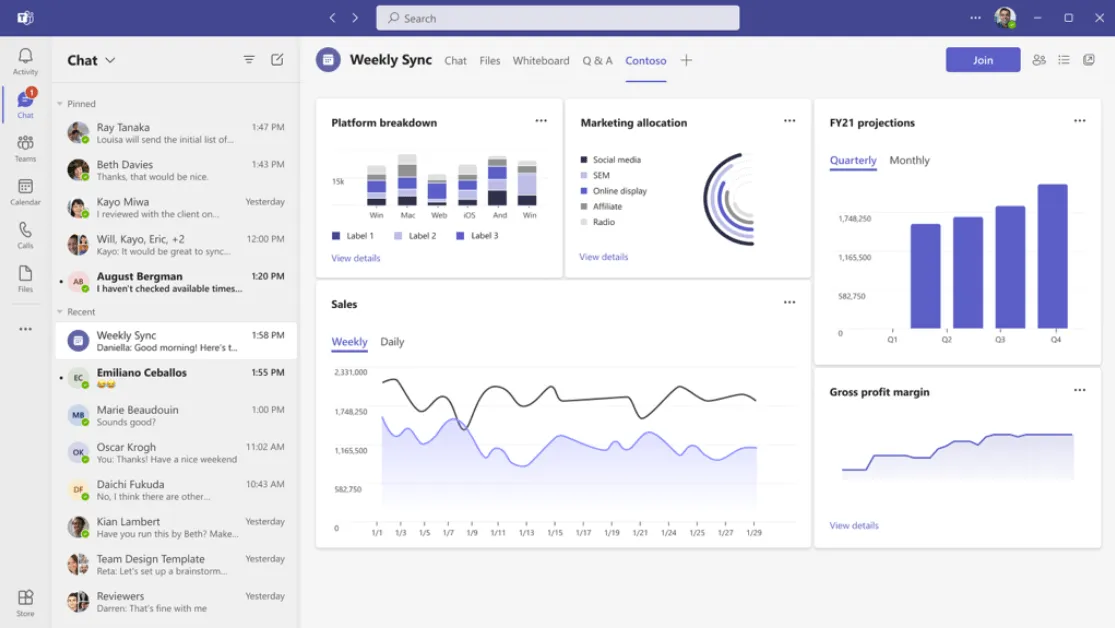 Bảng điều khiển trò chuyện Tính năng Microsoft Teams