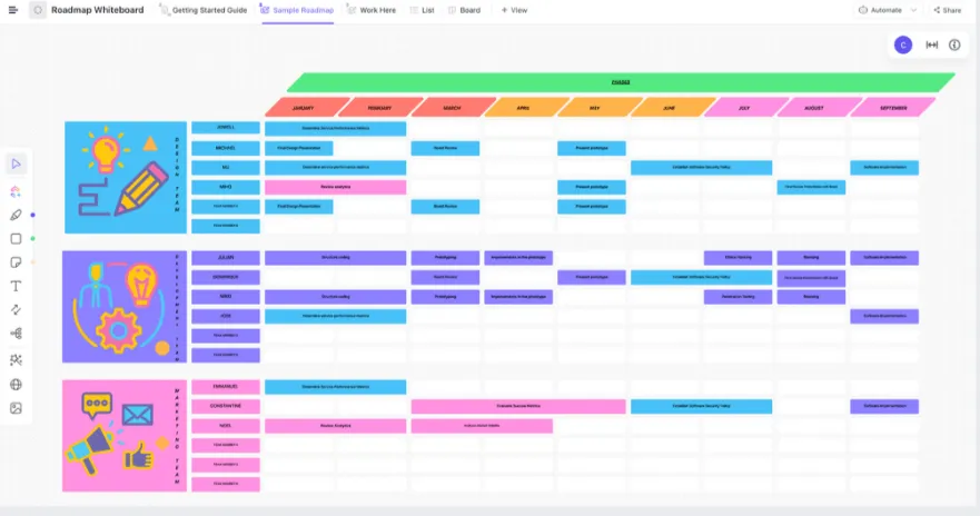 Organisez clairement vos idées et partez à la conquête du marché grâce à ce modèle de Tableau blanc ClickUp Roadmap.