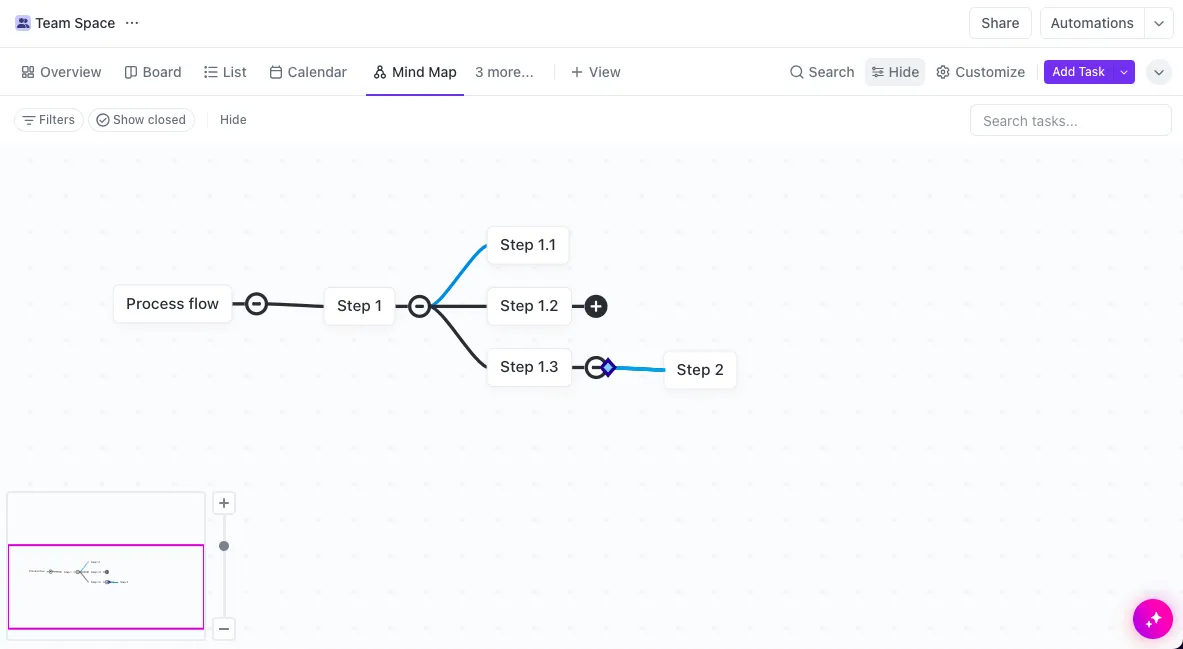 Mapas mentales de ClickUp