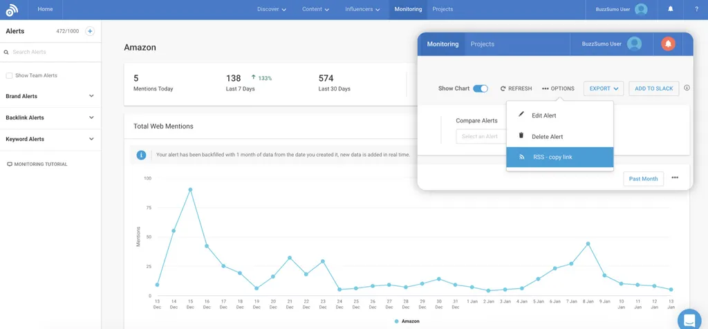 Panel de control de BuzzSumo