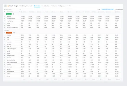 Modello di foglio di calcolo semplice per il budget ClickUp