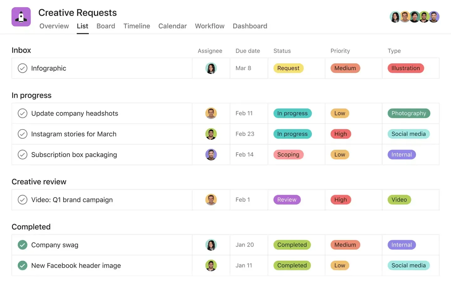 Modèles marketing Asana : modèle de demandes créatives