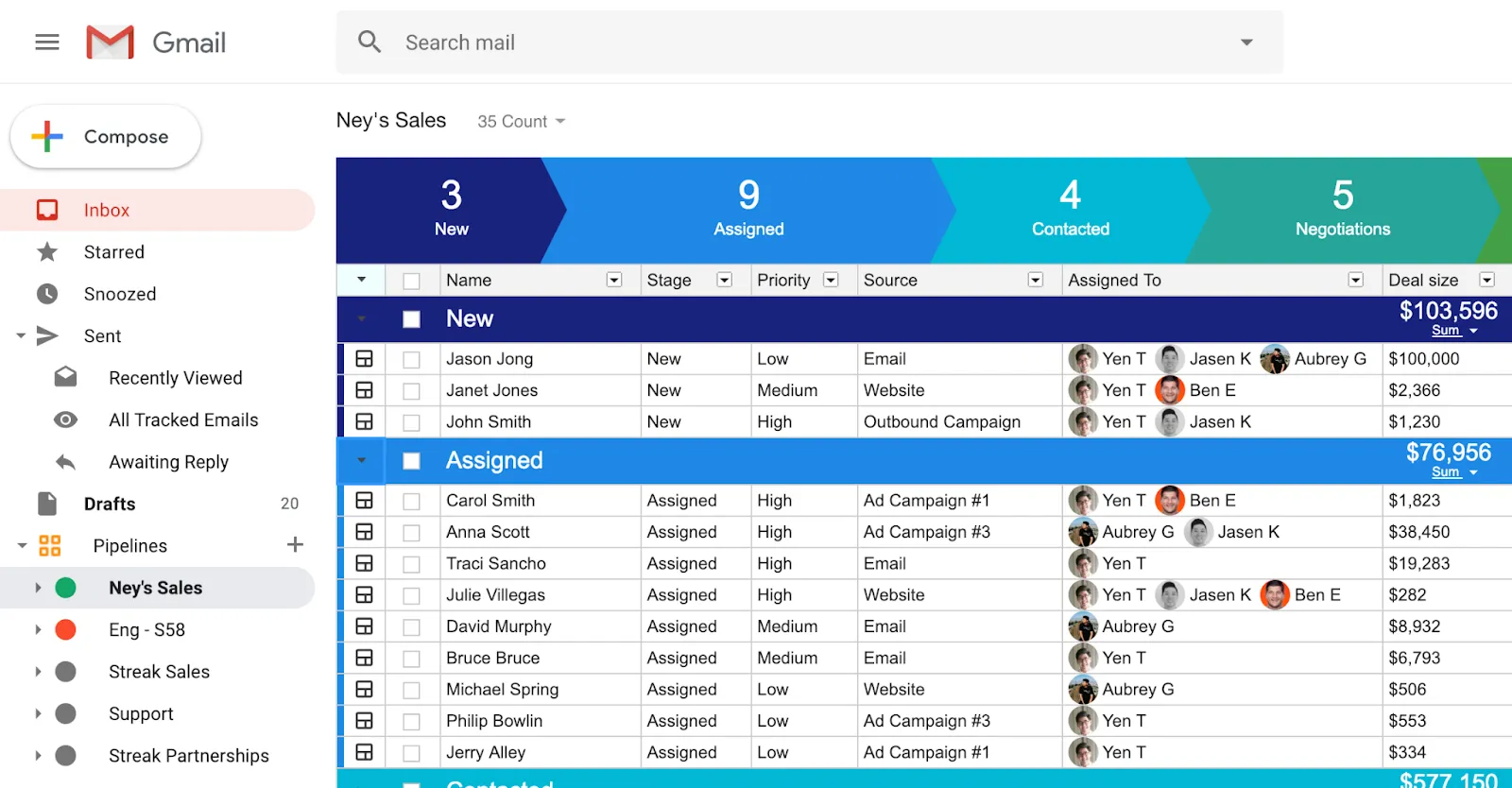 Streak: conecte sua conta do Gmail para gerenciar vários funis de vendas