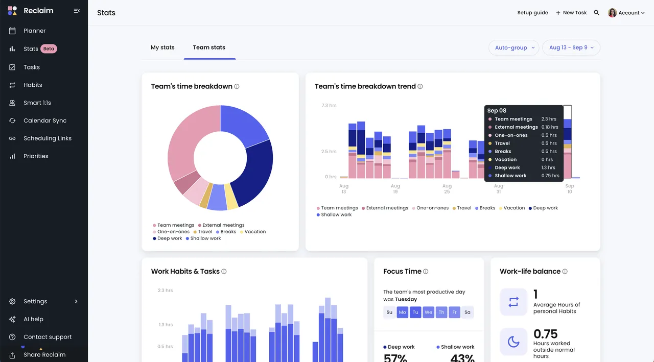 Interface utilisateur de Reclaim IA