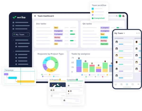 Wrike, software todo en uno para empresas